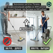 Экономика чистоты: Почему профессиональная швабра за 3000 рублей экономит больше, чем бытовая за 300
